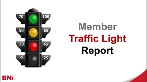 Member Traffic Lights - YouTube