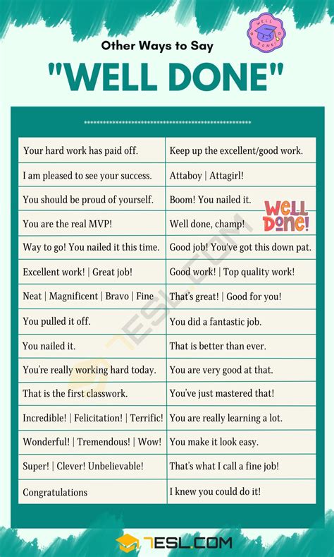 90+ Different Ways to Say "Well Done" in English • 7ESL