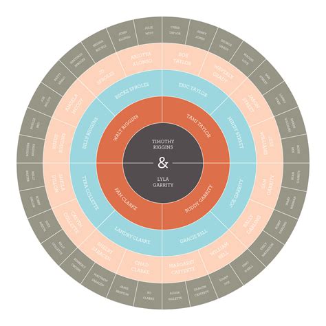 Multi-Color Digital Download – I Chart You