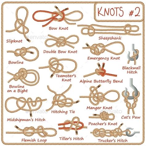 Set of Rope Knots, Hitches, Bows and Bends | Rope knots, Knots, Macrame ...