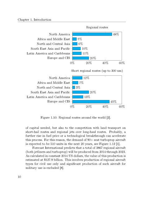 Thesis template to B5 paper size. What about margins? - TeX - LaTeX ...