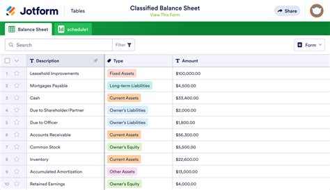 Classified Balance Sheet Template | Jotform Tables