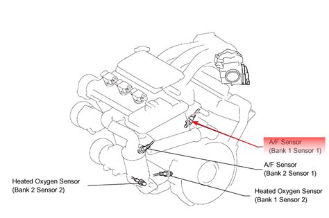 Toyota Rav4 Bank 1 Sensor 2 Location