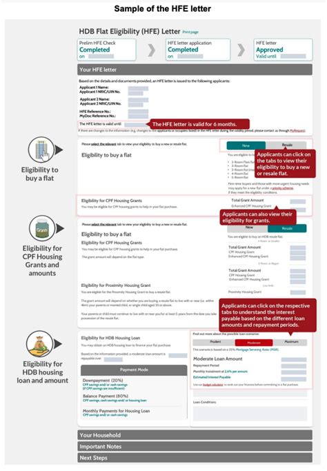 What is the New HDB Flat Eligibility (HFE) Letter? HFE vs HLE Letter ...