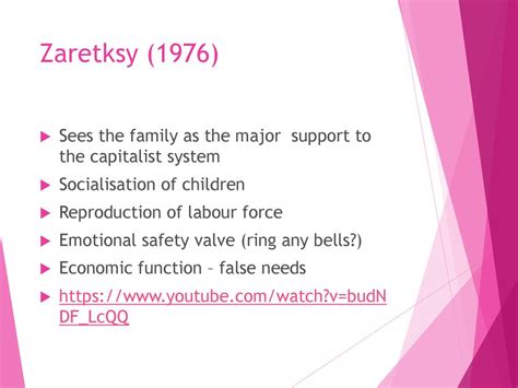 Theories of the family. - ppt download