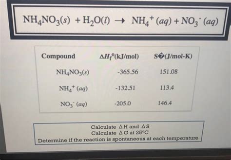 Solved NH4NO3(s) + H2O(l) → NH4+(aq) + NO3-(aq) Calculate | Chegg.com