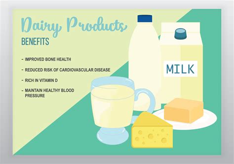 Dairy Products Benefits Vector 180562 Vector Art at Vecteezy