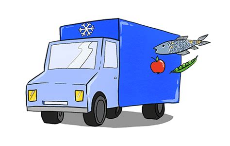 What is Refrigerated Transportation? Logistics Terms | Saloodo!