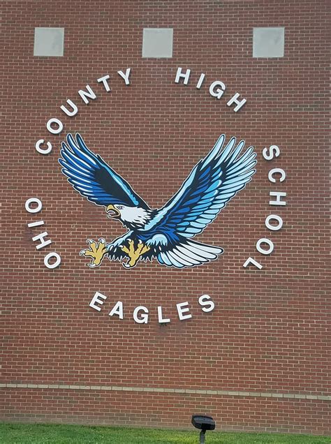 Ohio County High School Class Of 1973