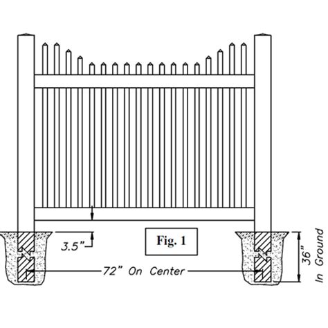 How to Install Royal Vinyl Fence | InstallVinylFencing.comInstallVinylFencing.com