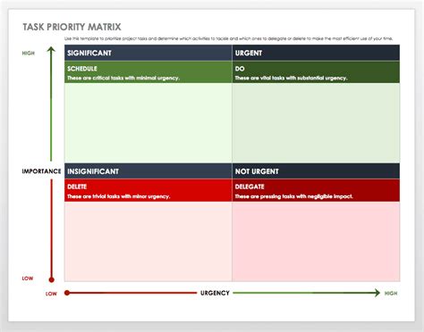 Project Prioritization Matrix Templates | Smartsheet