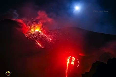 Vulcano Etna - Storia evolutiva - Geologia | Guide Vulcanologiche Etna