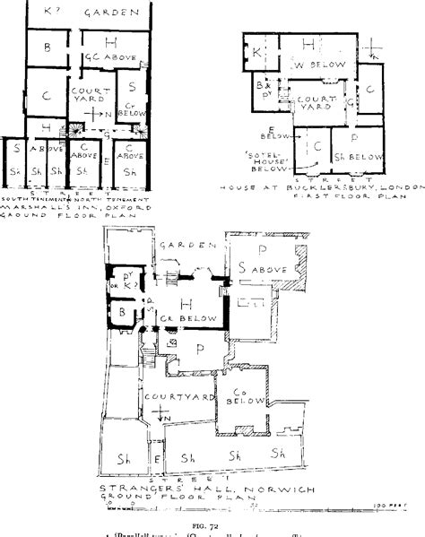 [PDF] Medieval English Town-House Plans | Semantic Scholar