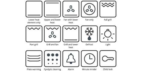 A Complete Guide to Oven Symbols and Functions