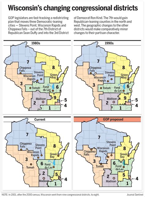 Retiring Guy's Digest: Congressional Redistricting in Wisconsin