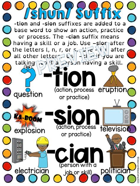 TION SION CIAN Suffixes - Orton Gillingham Suffix Spelling Rules | Made ...