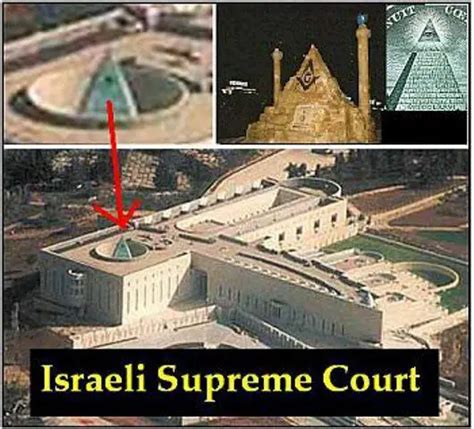 Israeli Supreme Court - TruthTheory