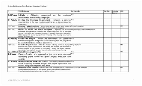 Project Requirements Document Example