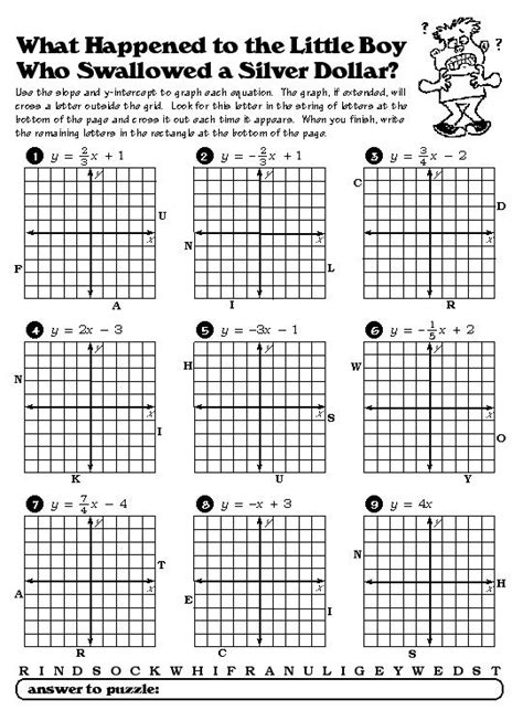 Linear Equations And Their Graphs Worksheets | Linear function, Graphing linear equations ...