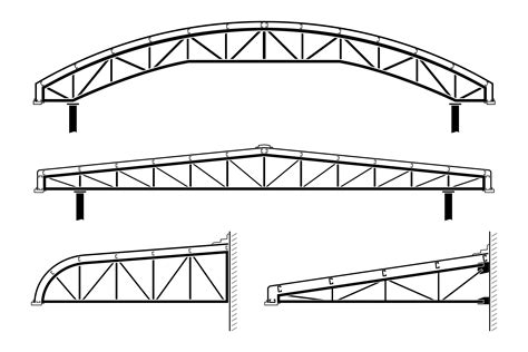 Truss construction: What It Is and How to Warn Firefighters - MySafetySign Blog