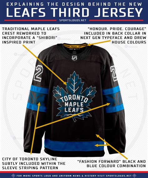 Maple Leafs Unveil New Black, Reversible Third Jersey, Collaboration with Justin Bieber ...