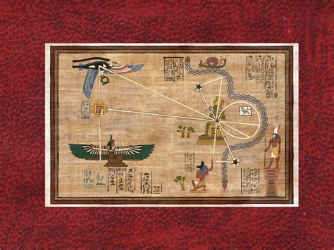 The Mummy - Map of Hamunaptra Cloth Map Scroll - Geekify Inc