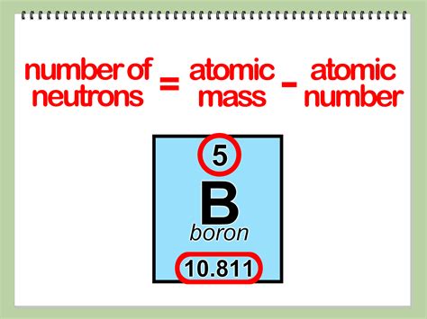 How to Find the Number of Protons, Neutrons, and Electrons