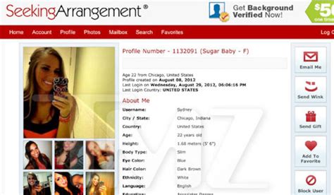 A Review To Seeking Arrangements Dating Site