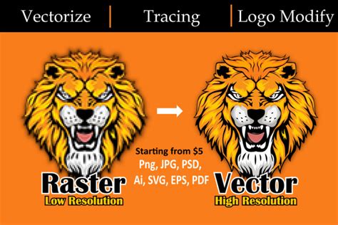 I will do anything on adobe illustrator, logo,redraw image, vector art for $10, freelancer Tarek ...