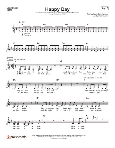 Happy Day Sheet Music PDF (Jesus Culture / Kim Walker-Smith) - PraiseCharts