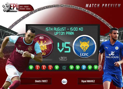 West Ham vs Leicester City Preview | Team News, Key Men and Stats