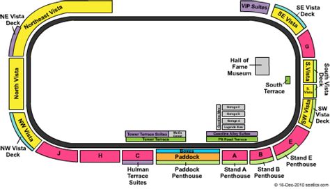 Indianapolis Motor Speedway Seating Chart