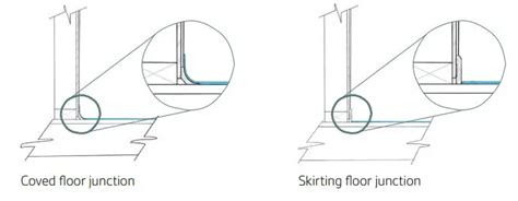 dumawall Wall Tiles XL Wall Panels Installation Guide