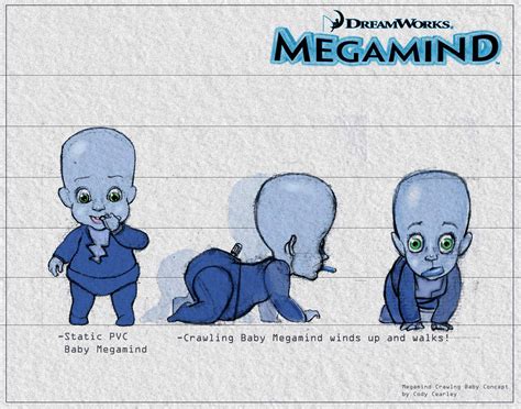 sawasdee koh-dee: Megamind