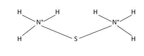 Ammonium Sulfide Formula, Preparation Method, Chemical Properties | Electrical4u