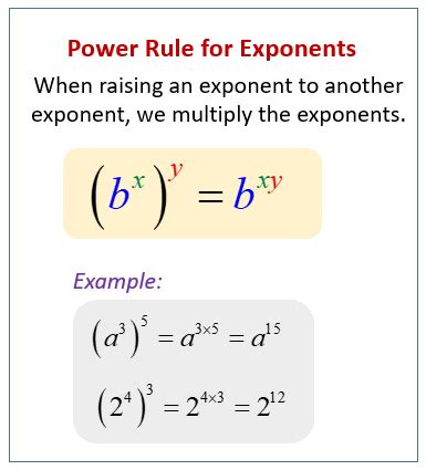 Multiplying Exponents (examples, solutions, videos)