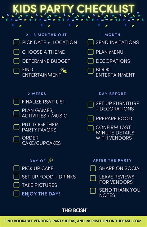 Kids Birthday Party Checklist | Planning Guide - The Bash - The Bash