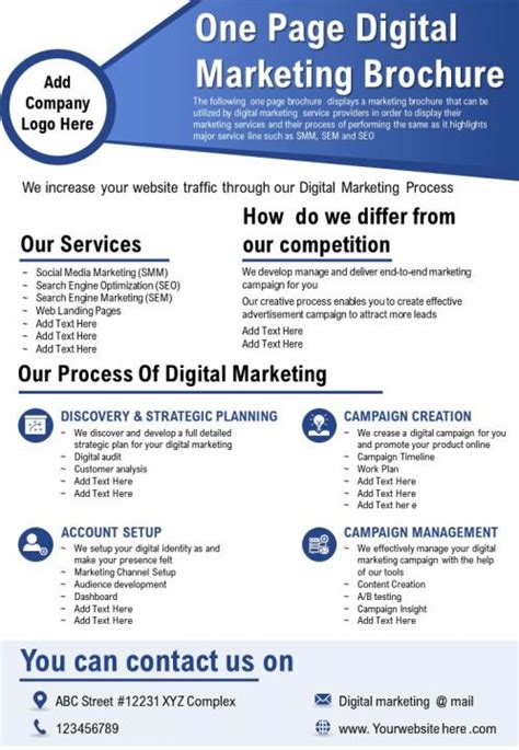 Digital Marketing Landscape Infographic