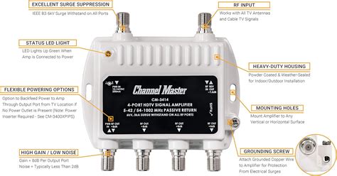 What is the Best Tv Antenna Signal Booster?