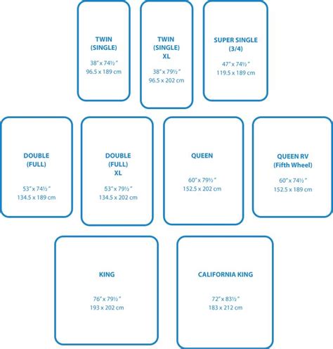 Mattress Sizes & Bed Dimensions in Canada | Performance Sleep | Mattress sizes, Bed mattress ...