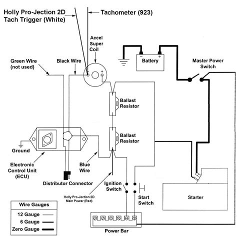 Chrysler dual ballast resistor