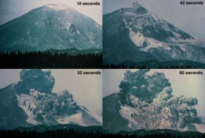 Mount St Helens After Eruption