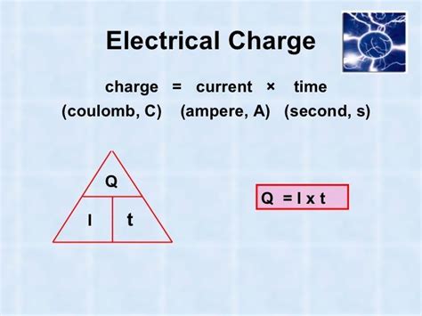 P2 Topic 1: Static and Current Electricity | Flashcards