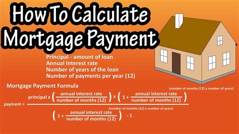 Down payment mortgage calculator - sereghost