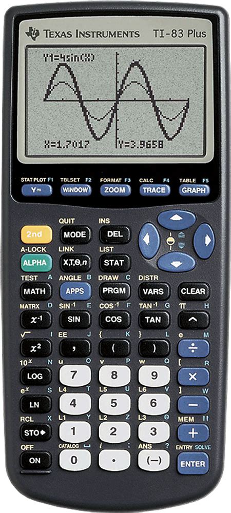 Customer Reviews: Texas Instruments TI-83 Plus Graphing Calculator Blue TI-83+ - Best Buy