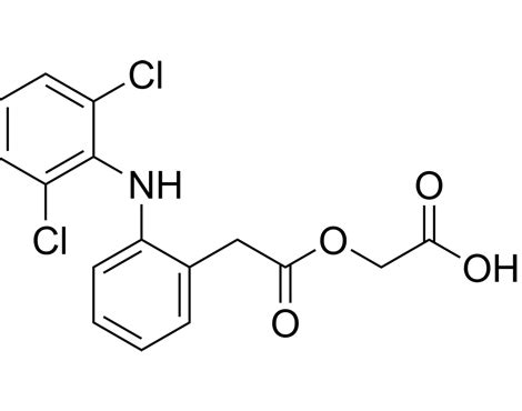 Aceclofenac – Iconic Pharmachem