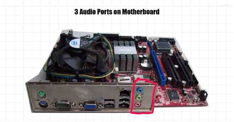 Motherboard Audio Ports - Explained