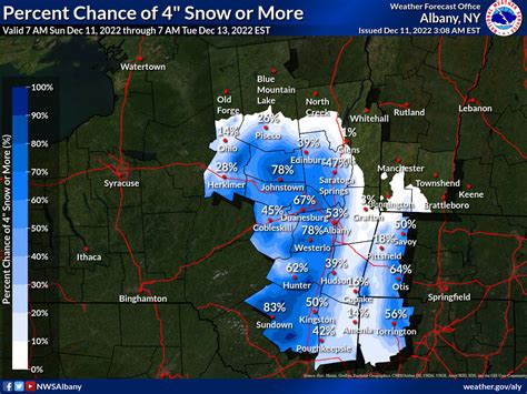 NWS Albany on Twitter: "Snow develops west to east through early P.M ...