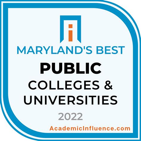 Maryland’s Best Public Colleges and Universities of 2021 | Academic Influence