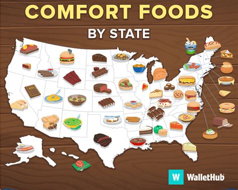 Ohio and Kentucky are Two of America's Fattest States, Says New Report